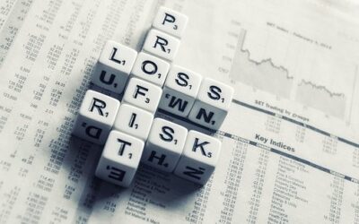 Grille d&rsquo;analyse des risques concurrentiels