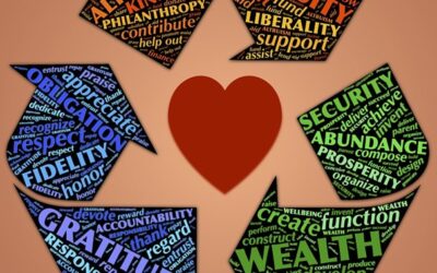 L’encerclement cognitif par la philanthropie